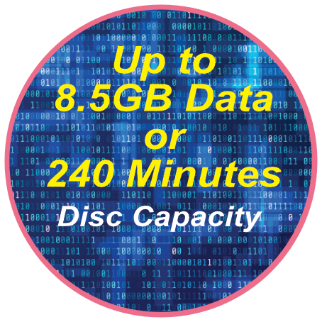 DVD Dual Layer Capacity