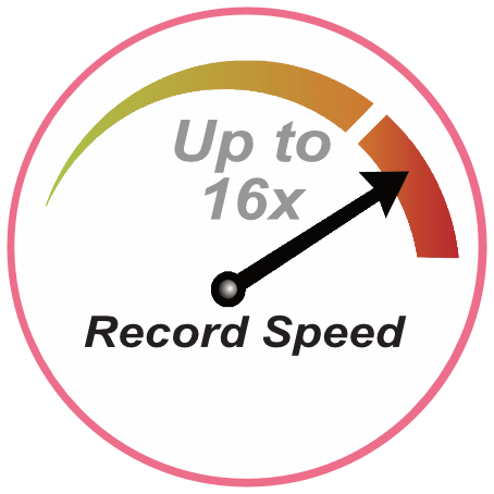 record speed