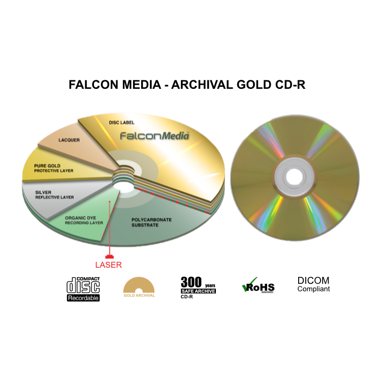 Falcon Media Archival CD-R Gold