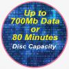 700MB Capacity