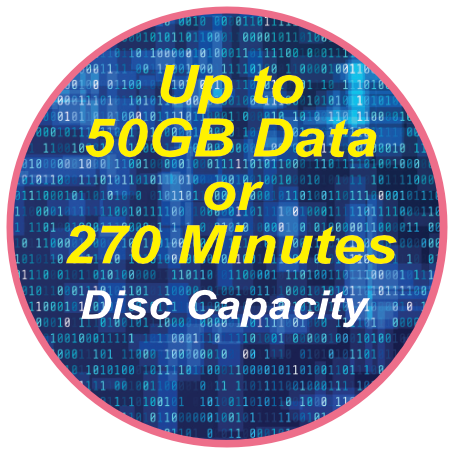 Up to 50GB or 270 Minutes