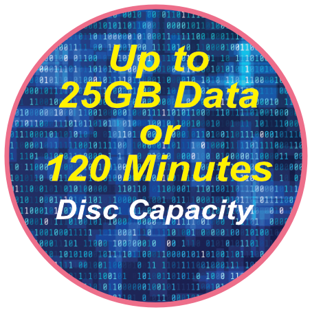 Capacity - 25GB