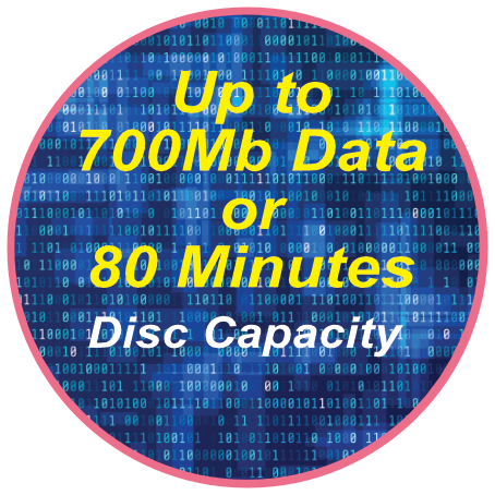 Disc Capacity - 700MB / 80 Minutes Audio