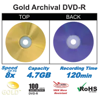 Evidence Grade Gold DVD-R™