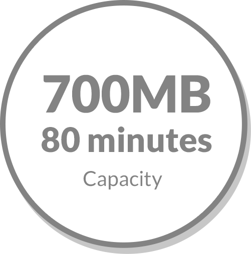 700Mb Capacity